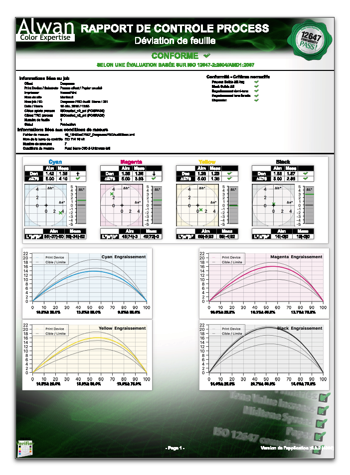 Rapport de controle qualité imprimee