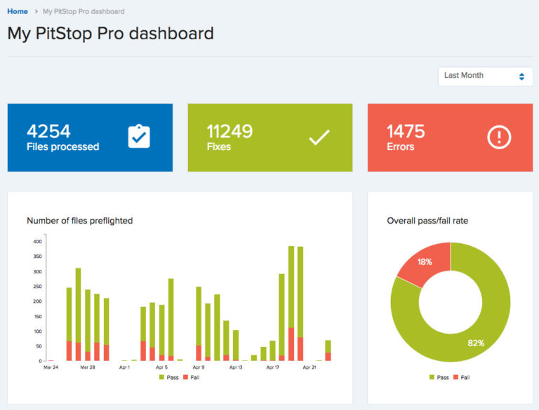 enfocus pitstop pro plug-in enfocus pitstop pro plug-in