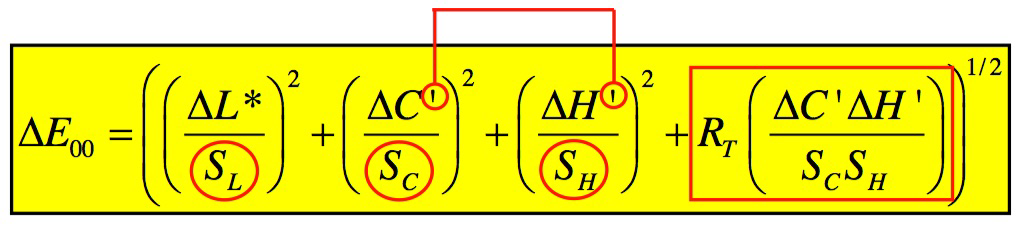 ∆E 00 formule ponderee